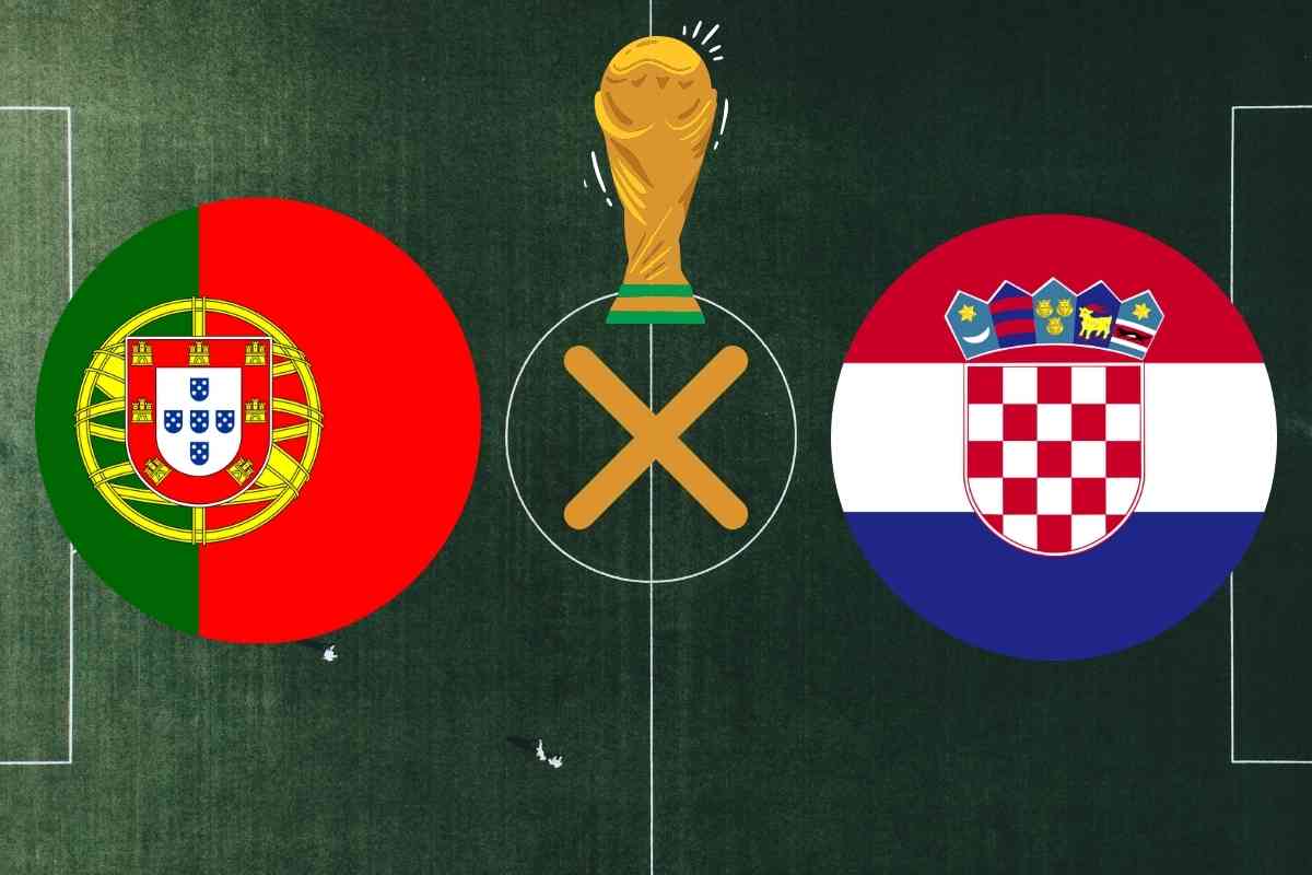 Palpite Portugal x Croácia – 16 avos da Copa do Mundo 2026 – 02/07/2026