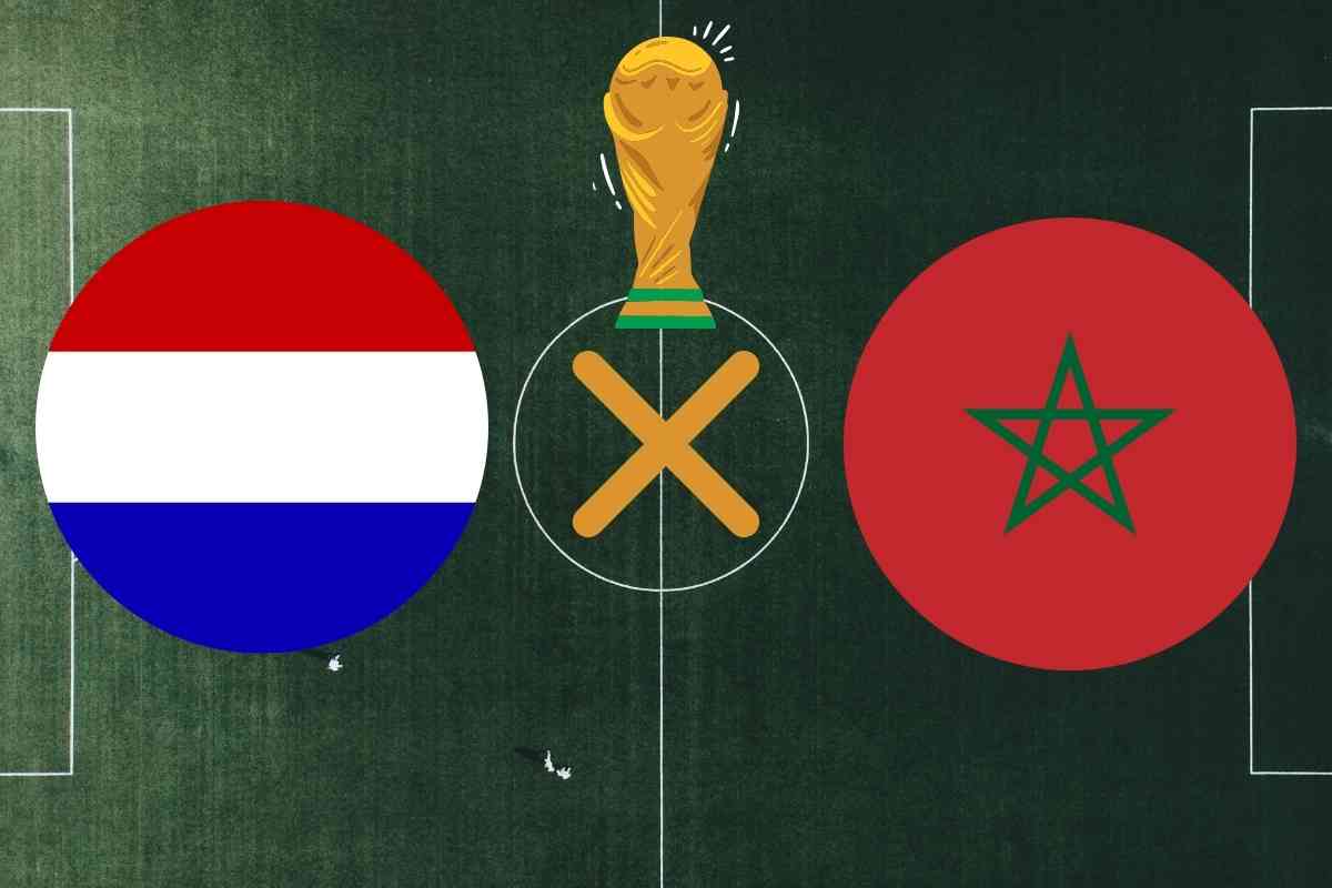 Palpite Holanda x Marrocos – 16 avos da Copa do Mundo 2026 – 29/06/2026